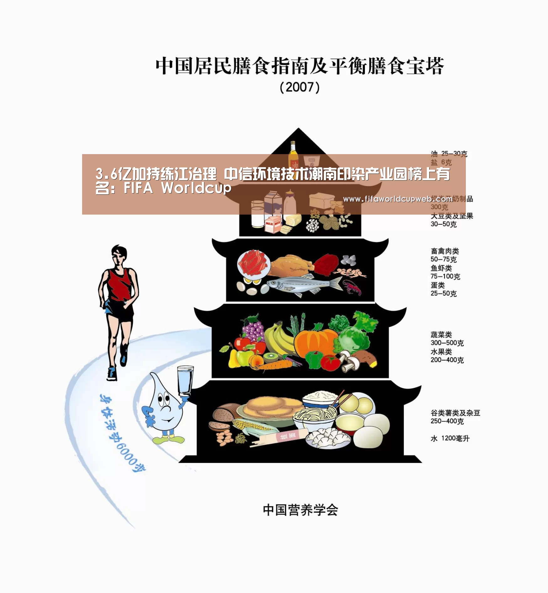 3.6亿加持练江治理 中信环境技术潮南印染产业园榜上有名:FIFA Worldcup(图1) 世界杯