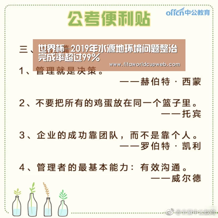 世界杯-2019年水源地环境问题整治完成率超过99%(图1) 2026国际足联世界杯